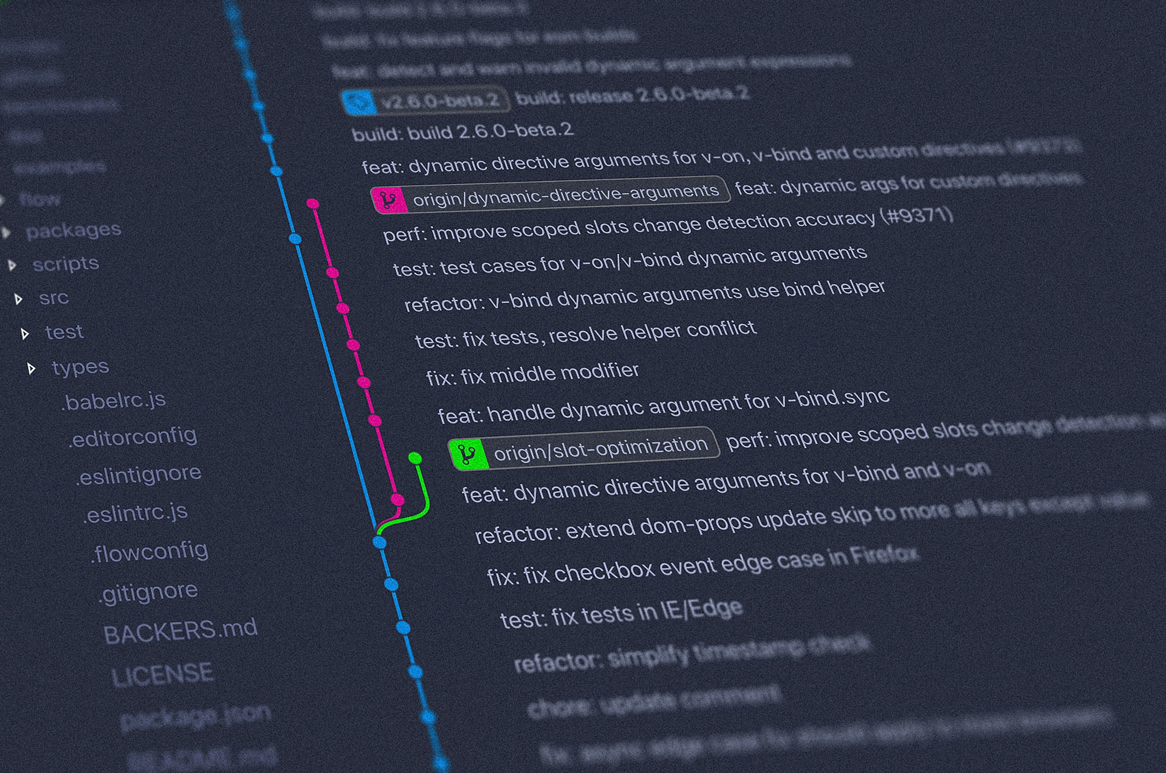 Developer Lens — Een minimalistische kijk op commits, pull requests en dagelijkse progressie